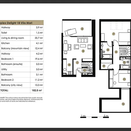 Appartement Duplex Delight 18 Mari *