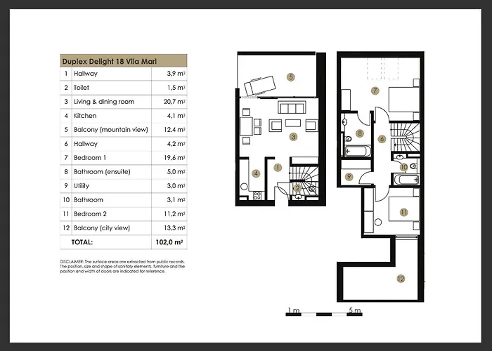 Appartement Duplex Delight 18 Mari *
